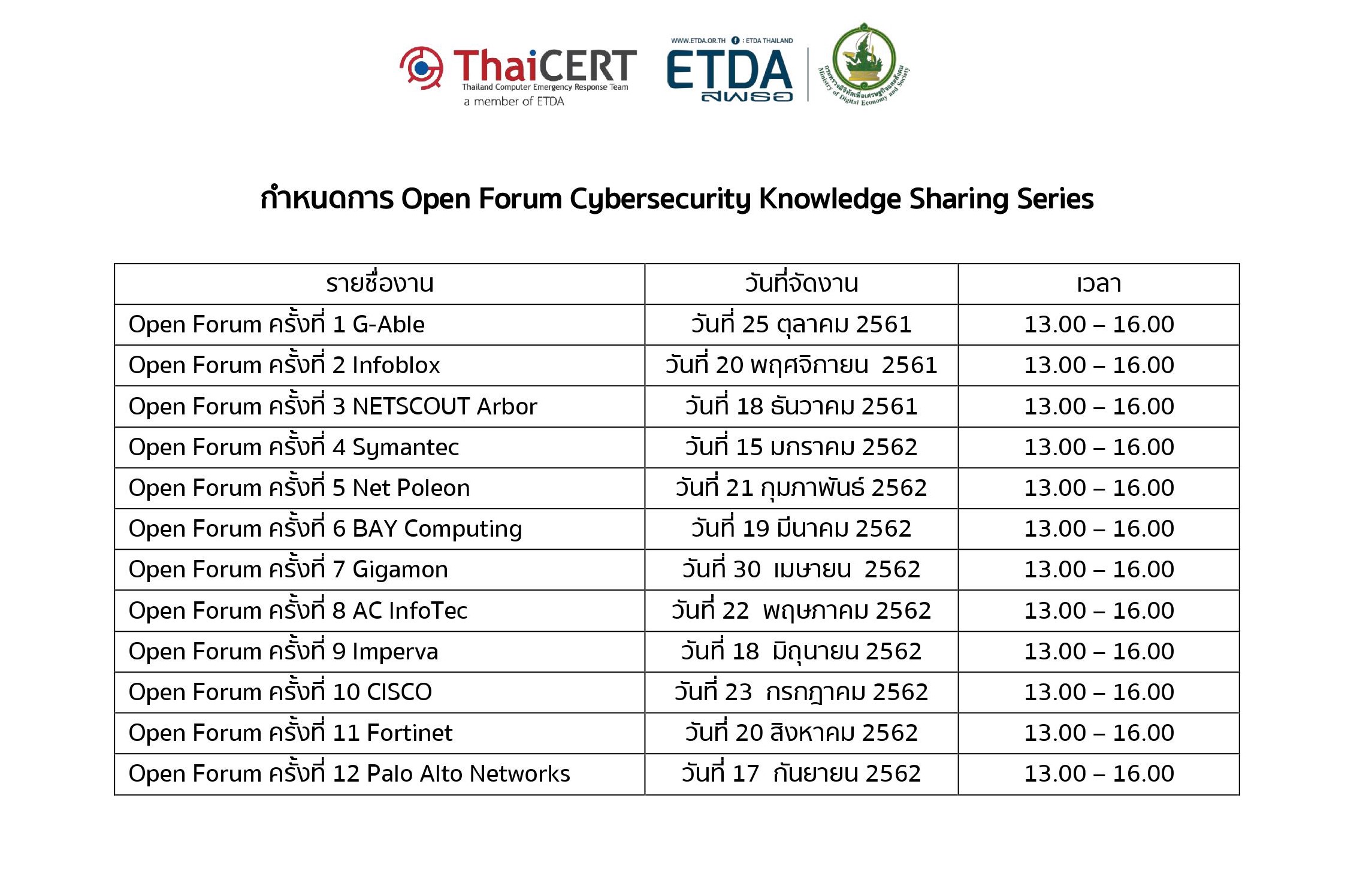 open forum cybersecurity knowledge 1 12