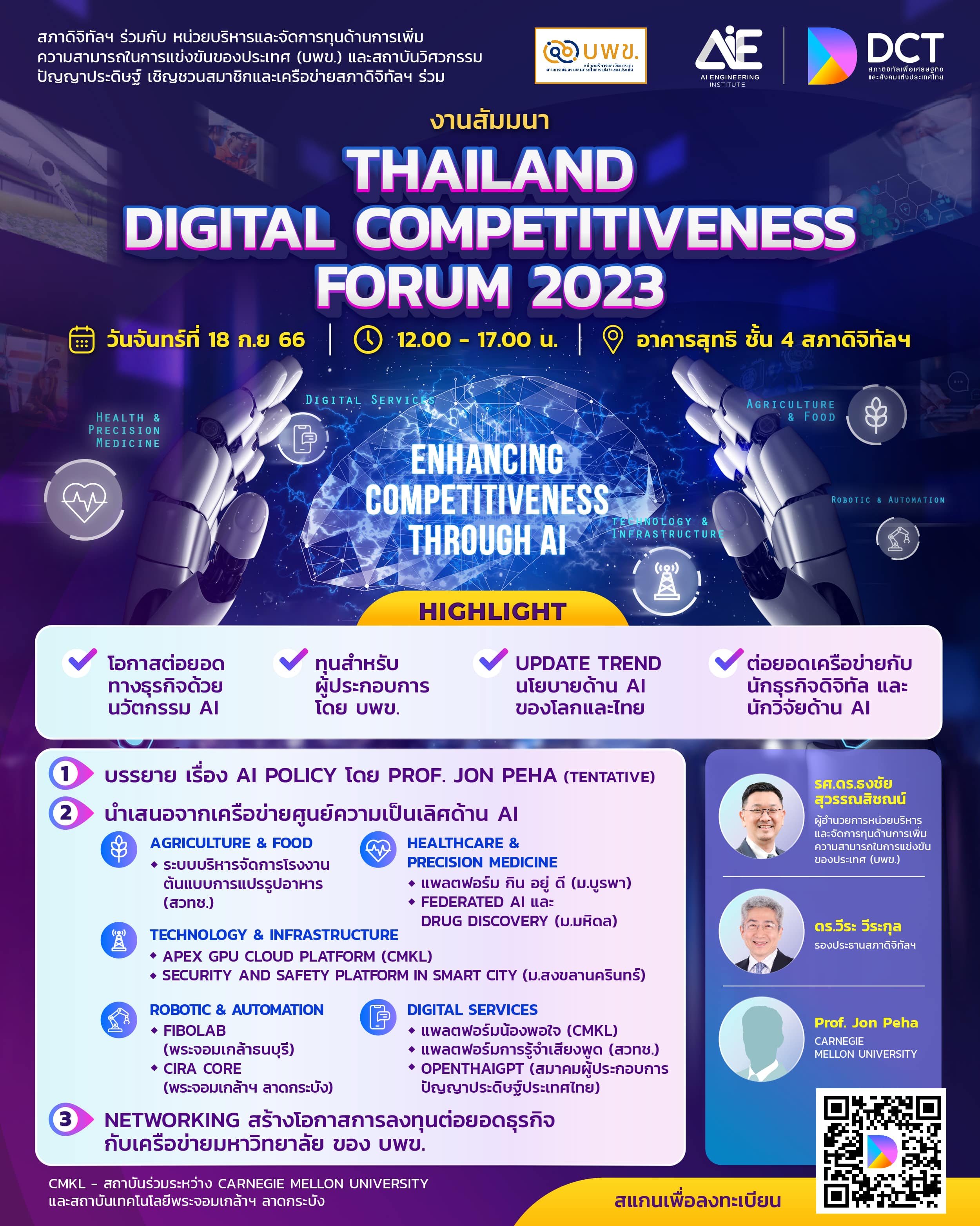 Poster Digital competitiveness4 01
