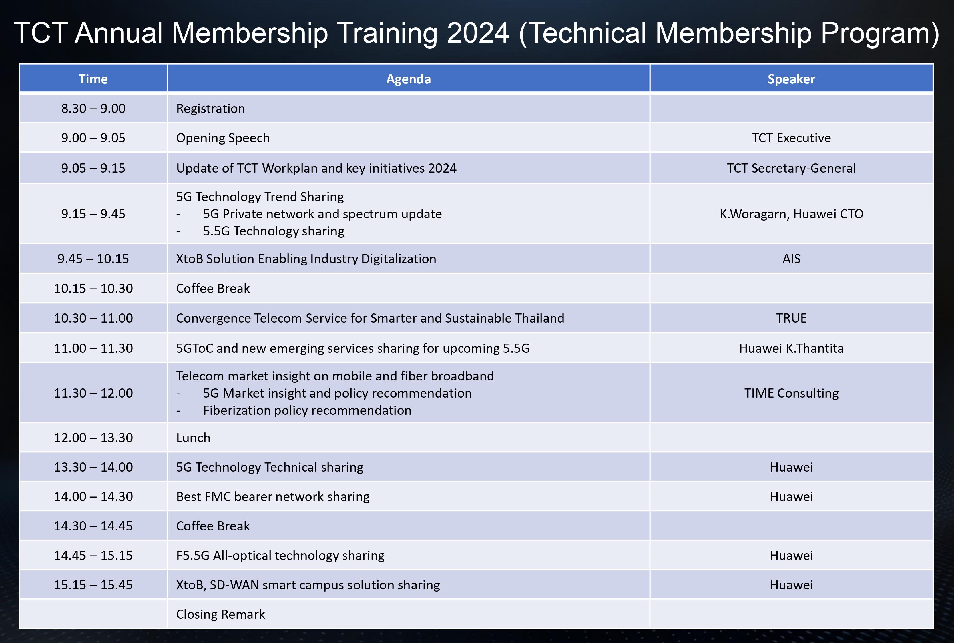 agenda TCT Huawei 2 Oct