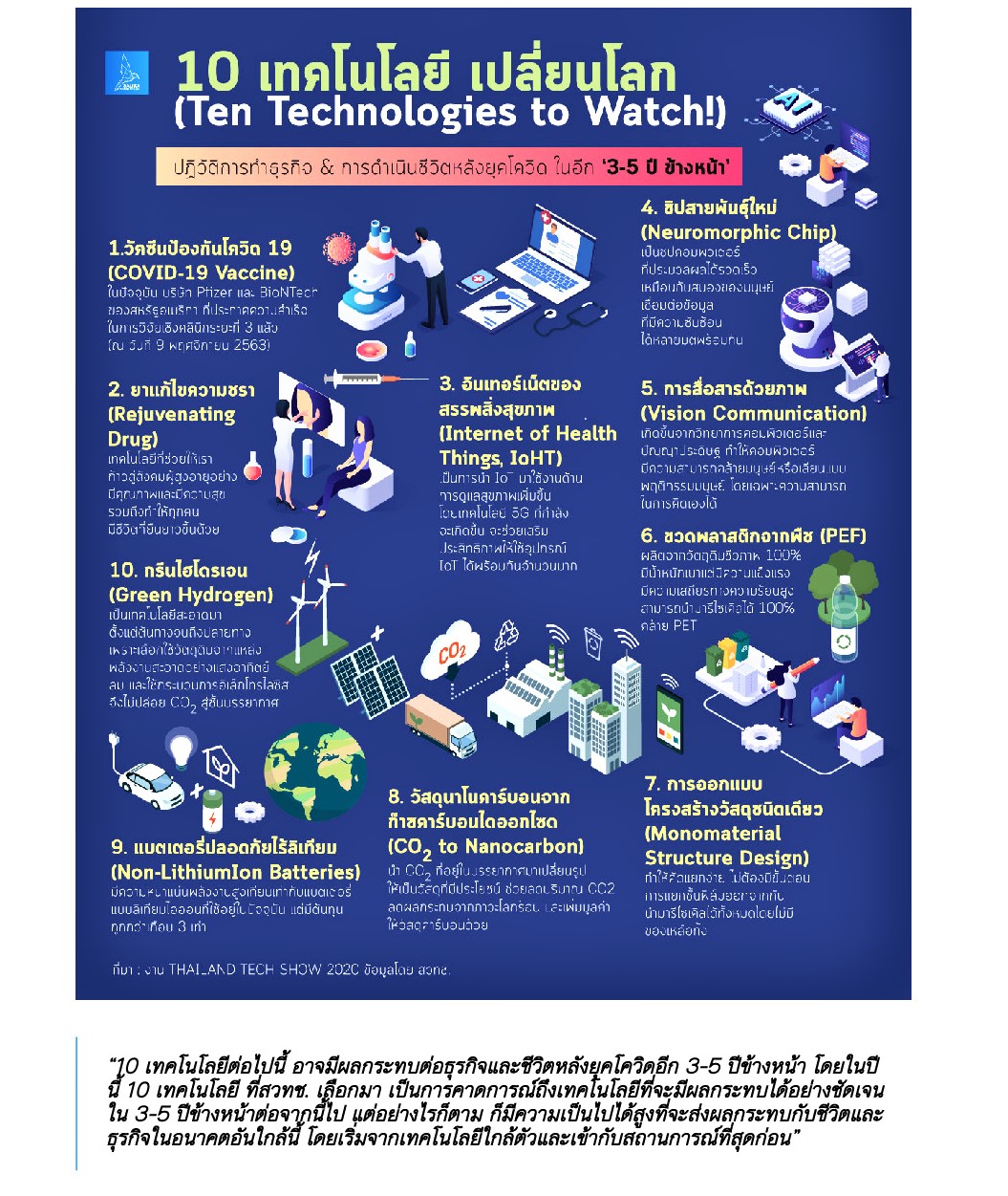 Ten Technologies to Watch 002