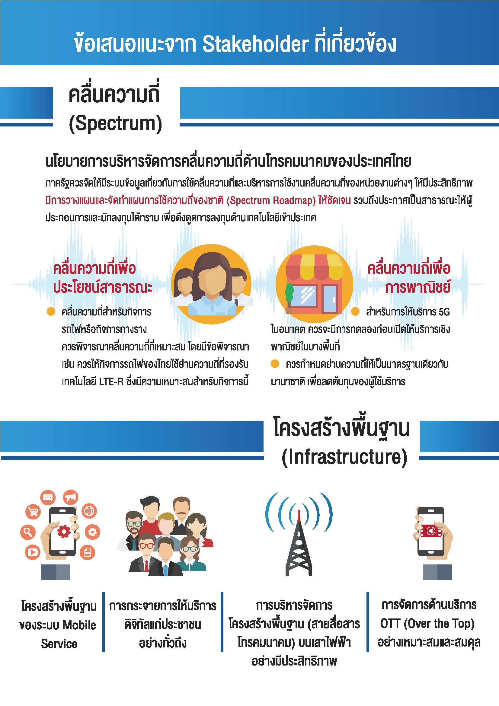 Leaflet 5G A4 small Page 01