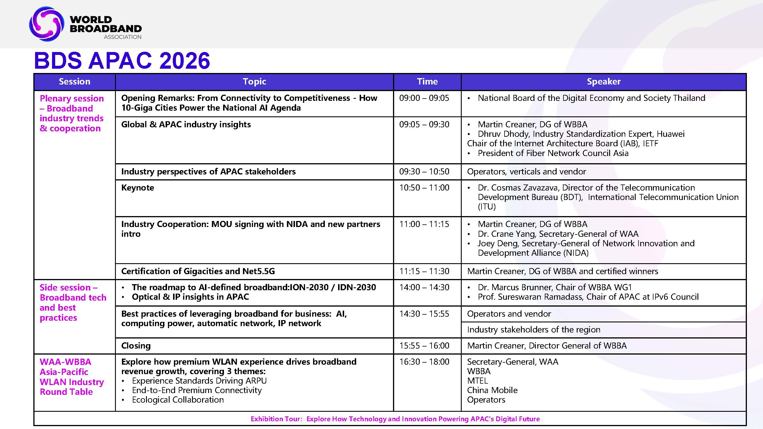 APAC Network Industry Forum Introduction Page 04