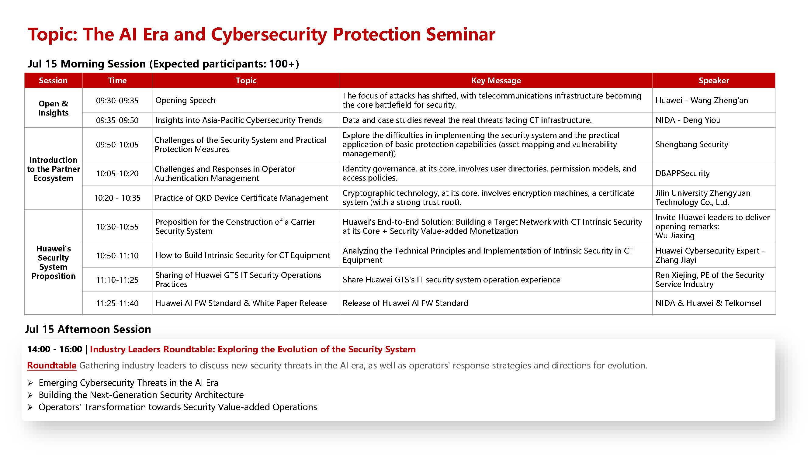 APAC Network Industry Forum Introduction Page 08