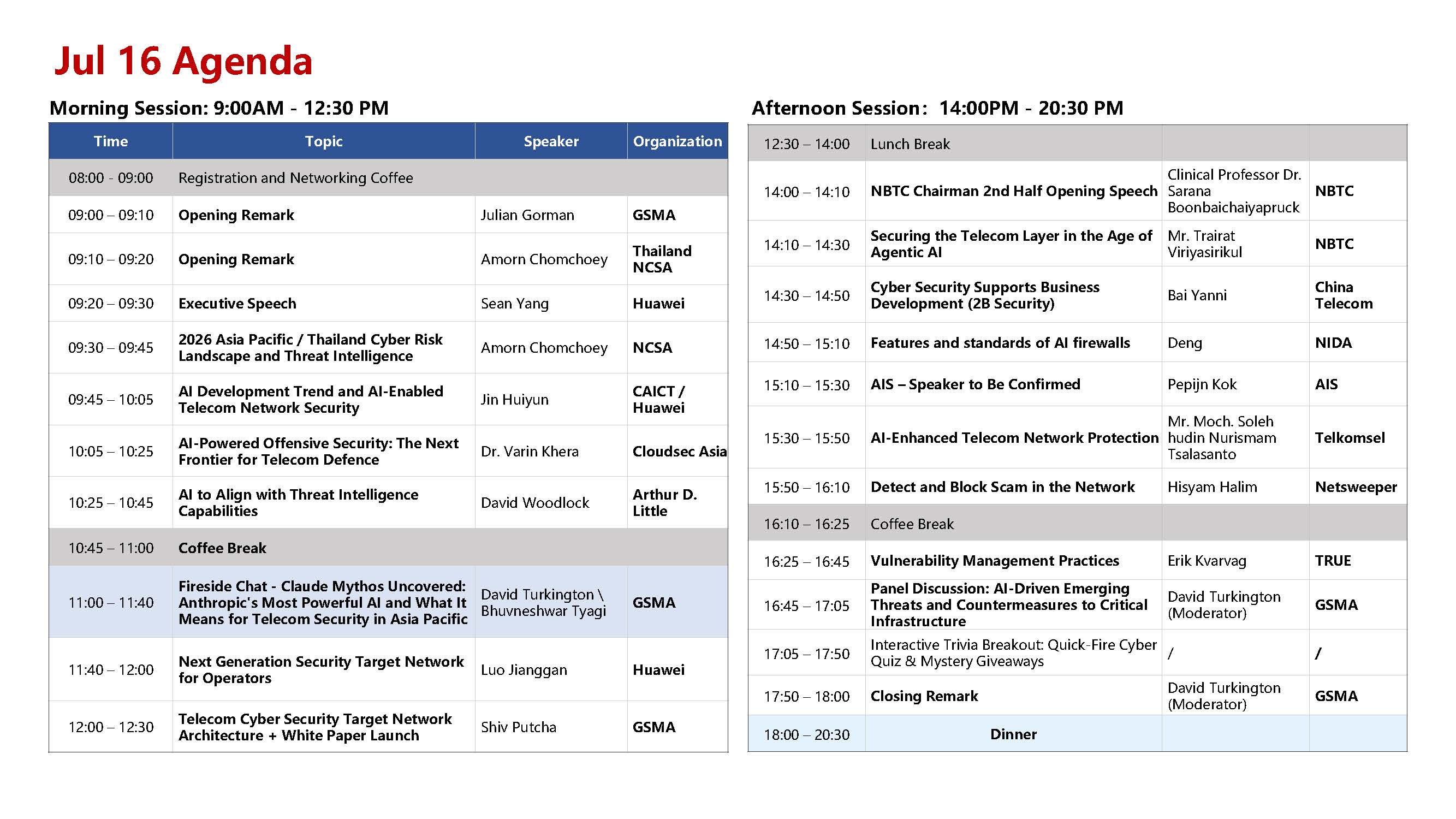 APAC Network Industry Forum Introduction Page 11