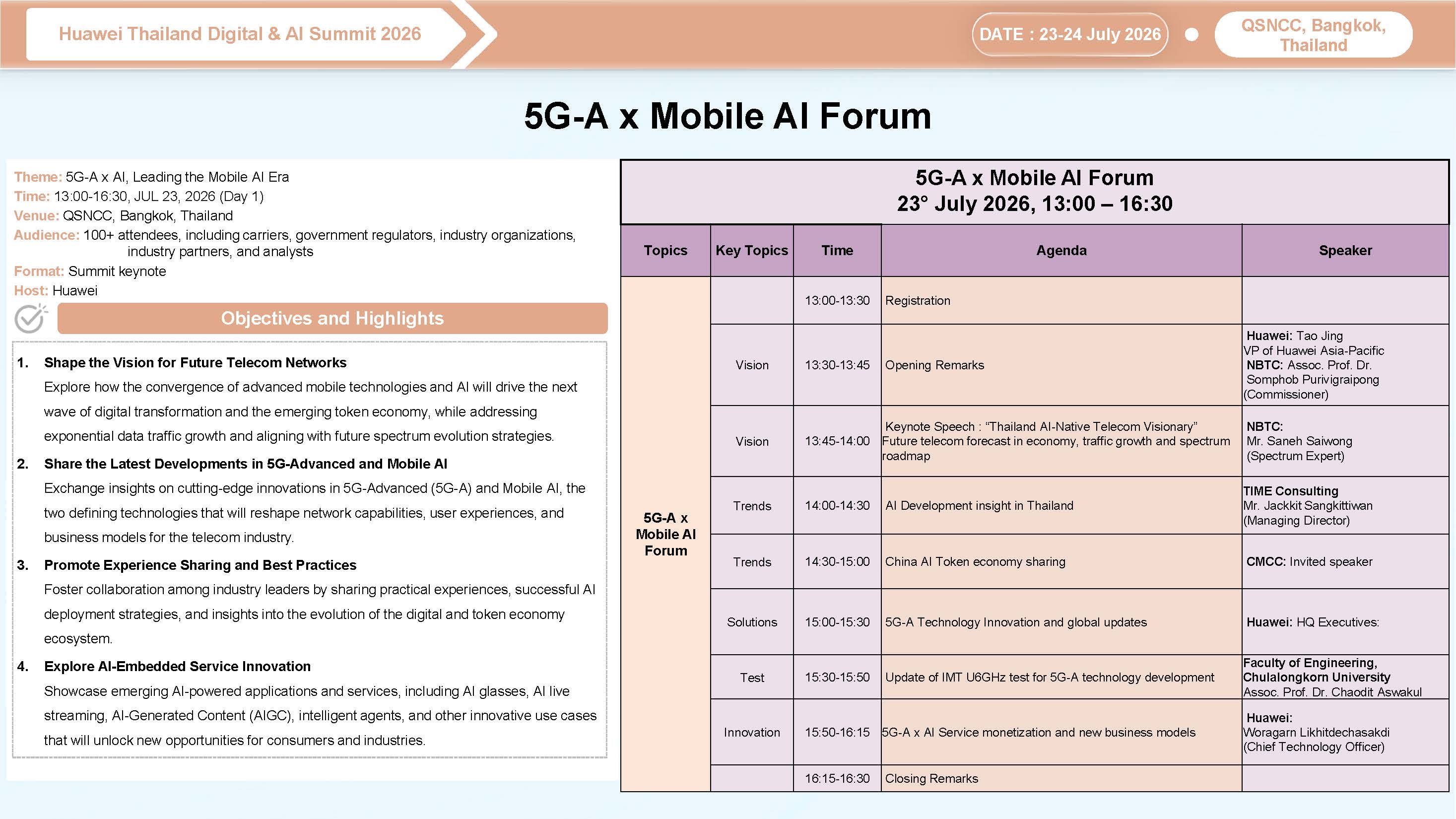 Overview 5G A x Mobile AI Forum 2026 Page 2
